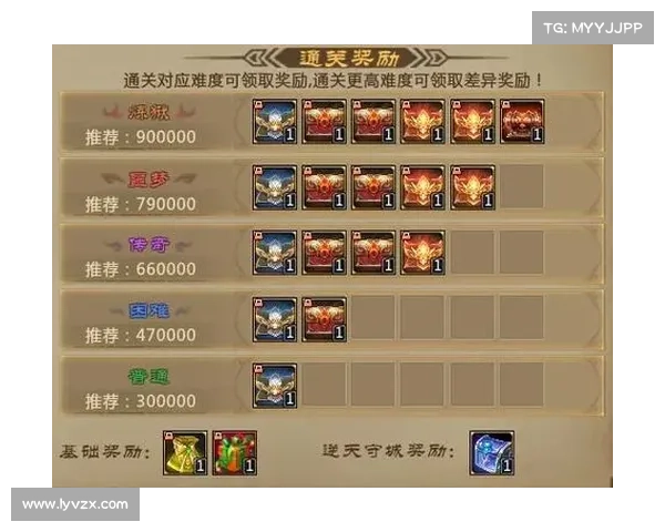 梦三国：助力掉线队友，共享装备之道